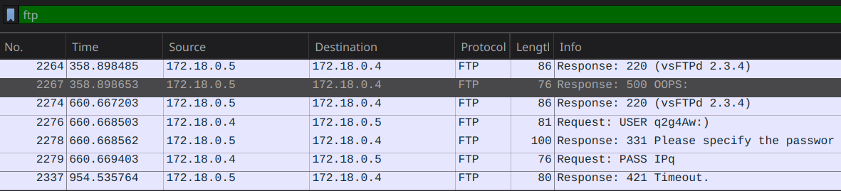 FTP Traffic