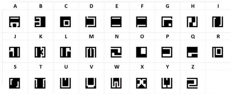 Glyph Alphabet